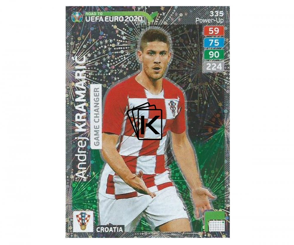 Fotbalová kartička Panini Adrenalyn XL Road to EURO 2020 Game Changer