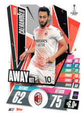 fotbalová kartička 2020-21 Topps Match Attax Champions League Extra Top Away Kit AK17 Hakan Çalhanoğlu AC Milan