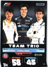 2022 Topps Formule 1 Turbo Attax 130 Brad Benavides, Zak O’Sullivan & Enzo Trulli (Carlin)