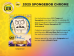 Předprodej 2025 Topps SpongeBob Chrome 25th Anniversary Hobby Box