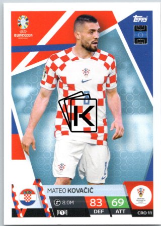 fotbalová karta Topps Match Attax EURO 2024 CRO11 Mateo Kovačić (Croatia)