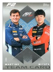 2025 Topps Turbo Attax F1 ART Grand Prix F2 Teams HP 190 Martins/Miyata