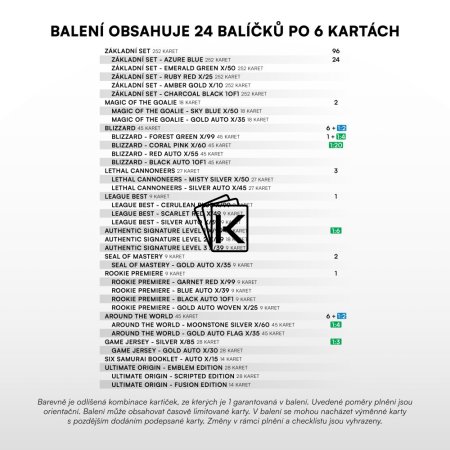 2025-26 SportZoo Tipsport Extraliga Serie 1 Retail Box ( 24 balíčků)