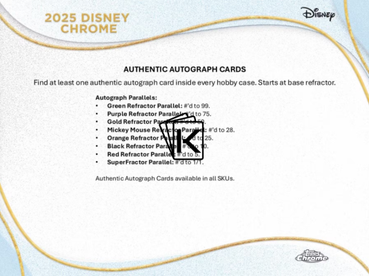 2025 Topps Chrome Disney Hobby Box