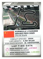 2025 Topps Turbo Attax F1 Track Profiles  128 Shanghai International Circuit