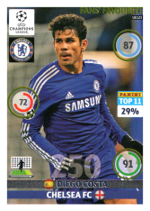 2014-15 Panini Adrenalyn XL Champions League UE123 Fans Favourite Diego Costa Chelsea FC