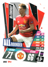 fotbalová kartička Topps Match Attax Champions League 2020-21 MNU2 Marcus Rashford Club Hero Manchester United