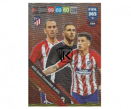 Fotbalová kartička Panini FIFA 365 – 2019 Defensive Wall 334 Atletico de Madrid Godin Oblak Gimenez