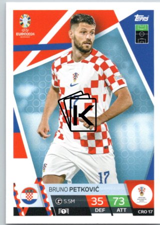 fotbalová karta Topps Match Attax EURO 2024 CRO17 Bruno Petković (Croatia)