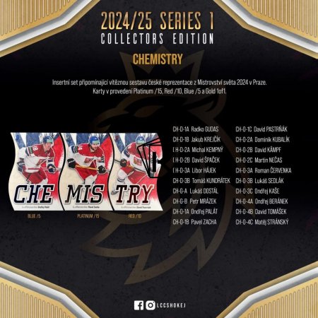 2024 25 Legendary Cards Český Hokej - Series 1 Collectors Edition Case ( 6 boxů)