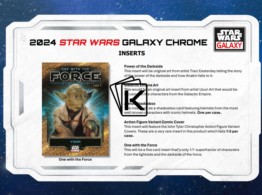 2024 Topps Chrome Star Wars Galaxy Hobby Box Kartičkárna