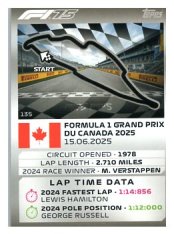 2025 Topps Turbo Attax F1 Track Profiles   135 Circuit Gilles Villeneuve