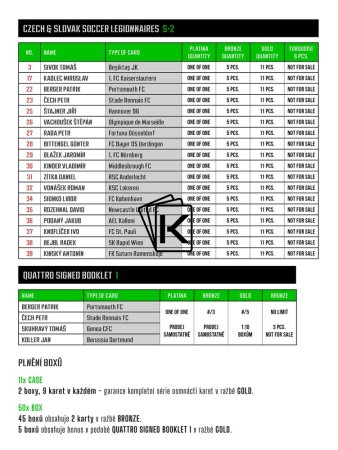 Kompletní seet 2025 SUPR Cards Exklusive Card Show Legionnaries Series 2