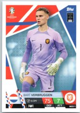 fotbalová karta Topps Match Attax EURO 2024 NED1 Bart Verbruggen (Netherlands)