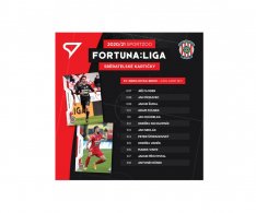 2020-21 SportZoo Fortuna Liga Týmový set FC Zbrojovka Brno