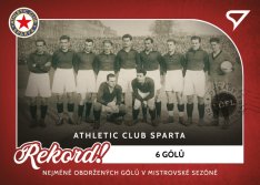 fotbalová kartička 2023 Sportzoo Dekády Rekord! R-001 NEJMÉNĚ OBDRŽENÝCH GÓLŮ V MISTROVSKÉ SEZÓNĚ