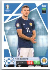 fotbalová karta Topps Match Attax EURO 2024 SCO17 Ryan Christie (Scotland)