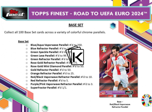 2024 Topps Finest Road to UEFA EURO Mini Hobby Box