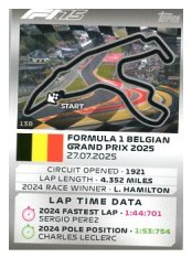 2025 Topps Turbo Attax F1 Track Profiles   138 Circuit de Spa Francorchamps