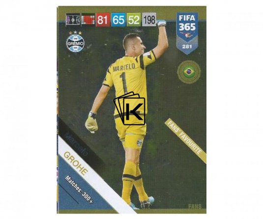 Fotbalová kartička Panini FIFA 365 – 2019 Fans 281 Marcelo Grohe Gremio