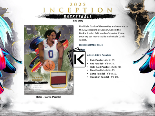 2024-25 Topps Inception Basketball Hobby Box
