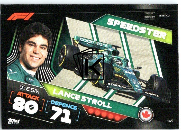 Lance Stroll, le plus sous-estimé des pilotes de F1