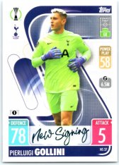 fotbalová kartička 2021-22 Topps Match Attax UEFA Champions League Update New Signing N37 Pierluigi Gollini Tottenham Hotspur