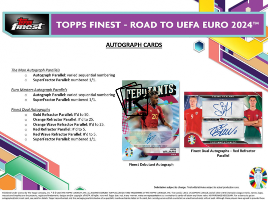 2024 Topps Finest Road to UEFA EURO Mini Hobby Box