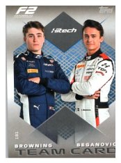 2025 Topps Turbo Attax F1 Hitech TGR F2 Teams HP 181 Browning/Beganovic