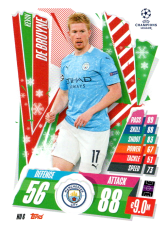 fotbalová kartička 2020-21 Topps Match Attax Champions League HU6 Kevin De Bruyne Manchester City