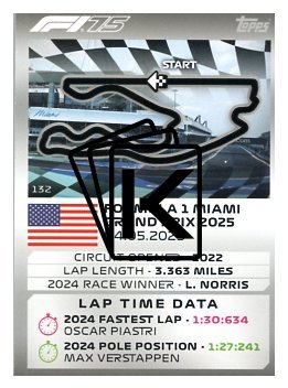 2025 Topps Turbo Attax F1 Track Profiles   132 Miami International Autodrome
