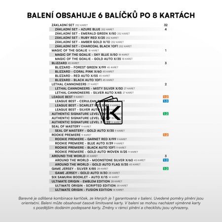 2025-26 SportZoo Tipsport Extraliga Serie 1 Blaster Balíček