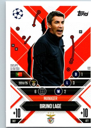 Fotbalová kartička 2024-25 Topps Match Attax EXTRA UEFA Club Competitions Manager Career 132.  Bruno Lage (SL Benfica)