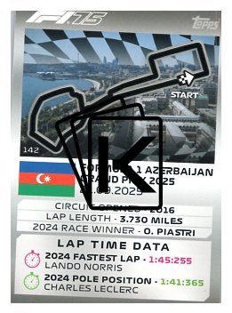 2025 Topps Turbo Attax F1 Track Profiles   142 Baku City Circuit