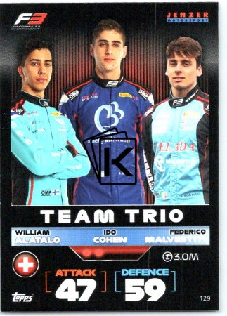 2022 Topps Formule 1 Turbo Attax 129 William Alatalo, Ido Cohen & Federico Malvestiti (Jenzer Motorsport)