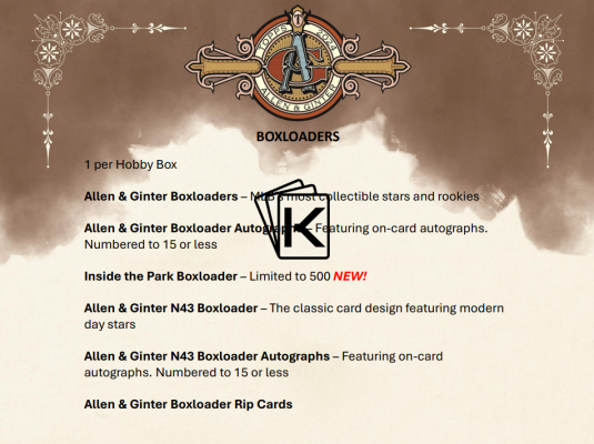 2024 Topps Allen & Ginter Baseball Hobby Balíček