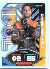 2022 Topps Formule 1 Turbo Attax F1 Idol 342  Daniel Ricciardo (McLaren)
