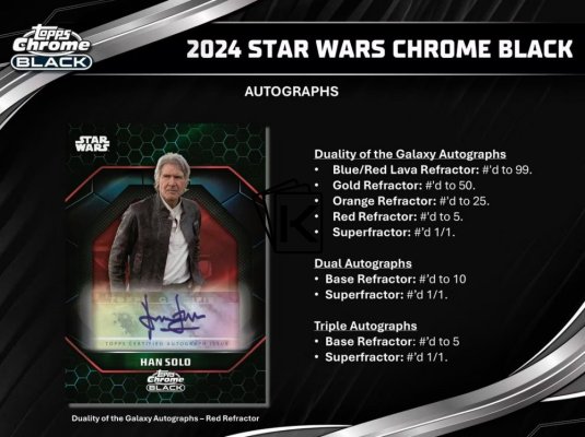 2024 Topps Star Wars Chrome Black Hobby Box