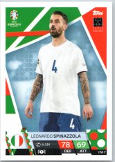 fotbalová karta Topps Match Attax EURO 2024 ITA7 Leonardo Spinazzola (Italy)