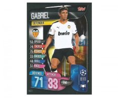Fotbalová kartička 2019-2020 Topps Match Attax Champions League Valencia CF  Gabriel 3