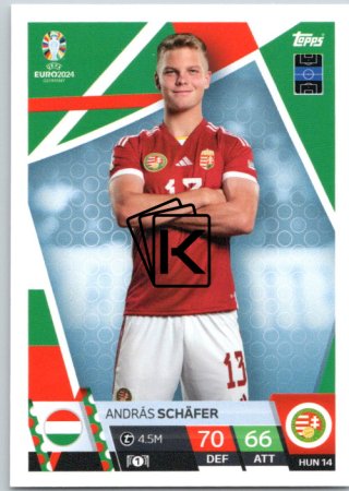 fotbalová karta Topps Match Attax EURO 2024 HUN14 András Schäfer (Hungary)