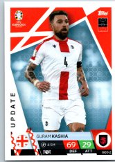 fotbalová karta Topps Match Attax EURO 2024 Update GEO2 Guram Kashia (Georgia)