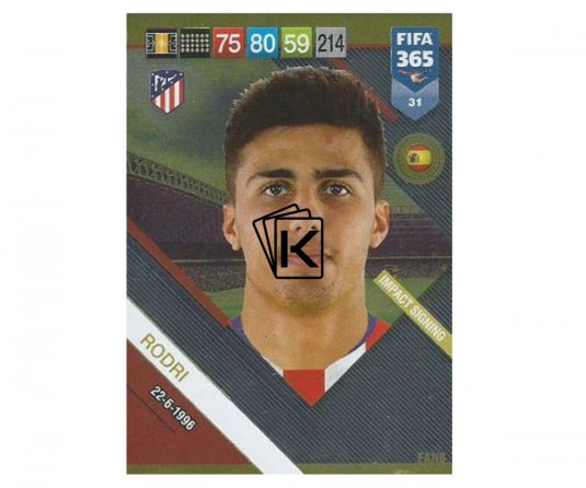 Fotbalová kartička Panini FIFA 365 – 2019 Fans 31 Rodri Atletico de Madrid