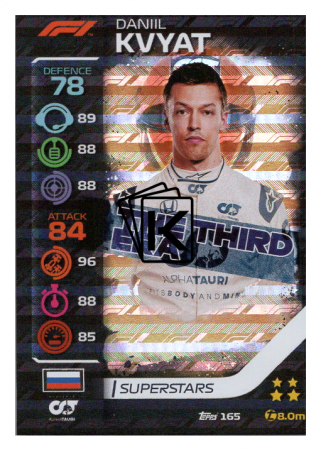 2020 Topps Formule 1 Turbo Attax 165 Race Superstar Daniil Kvyat Alpha Tauri