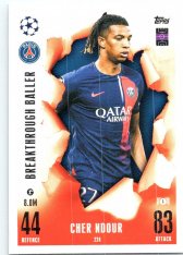 2023-24 Topps Match Attax EXTRA UEFA Club Competition Breakthrough Ballers 224 Cher Ndour (Paris Saint-Germain)