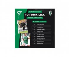 2020-21 SportZoo Fortuna Liga Týmový set FK Jablonec