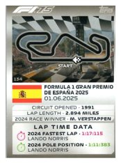 2025 Topps Turbo Attax F1 Track Profiles   134 Circuit de Barcelona Catalunya