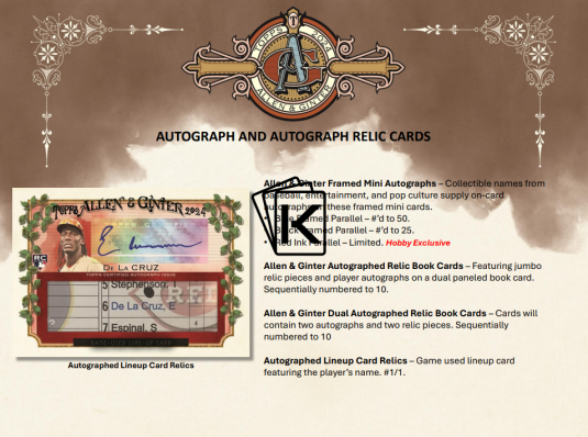 2024 Topps Allen & Ginter Baseball Hobby Balíček