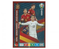Panini Adrenalyn XL UEFA EURO 2020 Multiple The Wall 435 Kepa Ramos Navas Spain