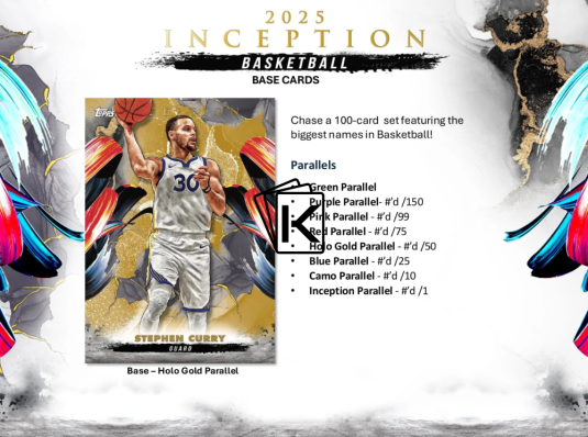 2024-25 Topps Inception Basketball Hobby Box